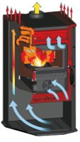 (pilt) Kamin Magic Stove must 7kW