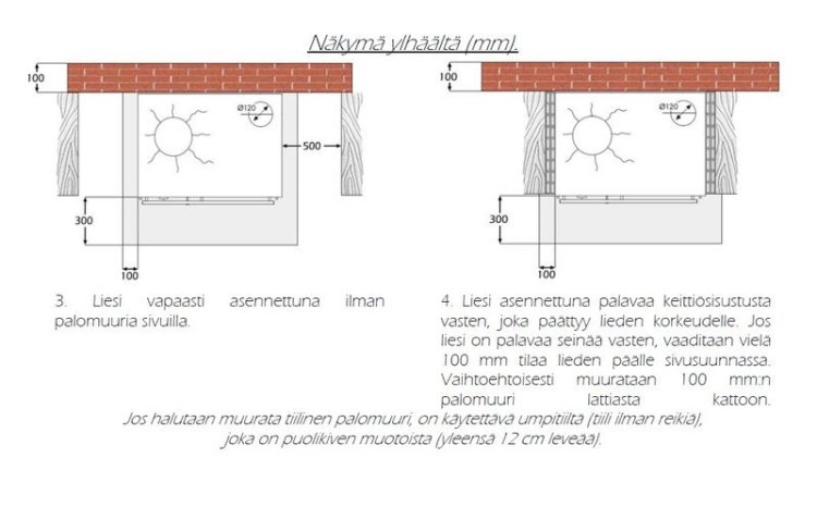 (image for) Cooling and insulation panel for SVT cookers - Click Image to Close