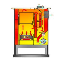 (image for) Centralheating cooker TEMY PLUS 18 white righthanded 18kW